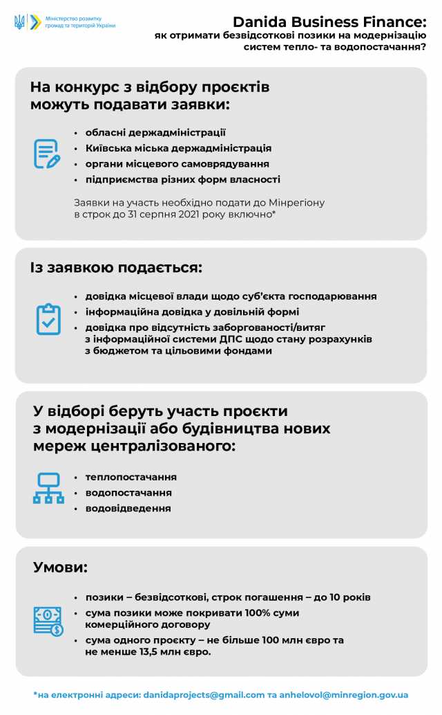 Триває прийом заявок на участь у відборі проєктів за програмою Danida Business Finance