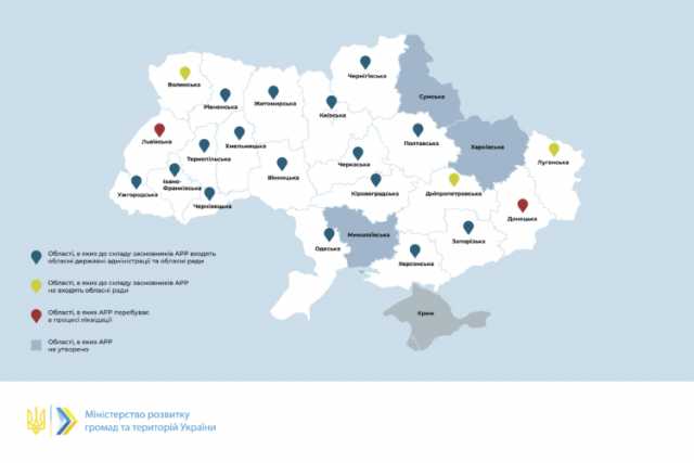 Іван Лукеря: Агенції регіонального розвитку функціонують у більшості регіонів України — це інституції, які сприяють місцевому економічному розвитку