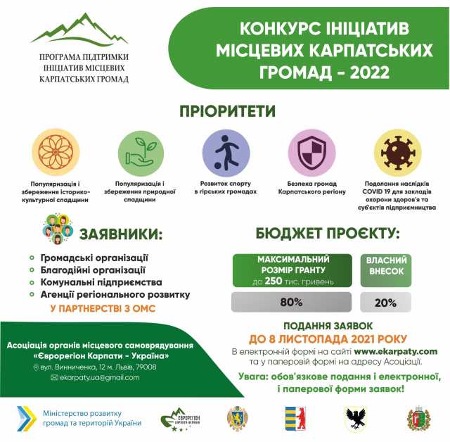 Стартував Конкурс ініціатив місцевих карпатських громад — 2022