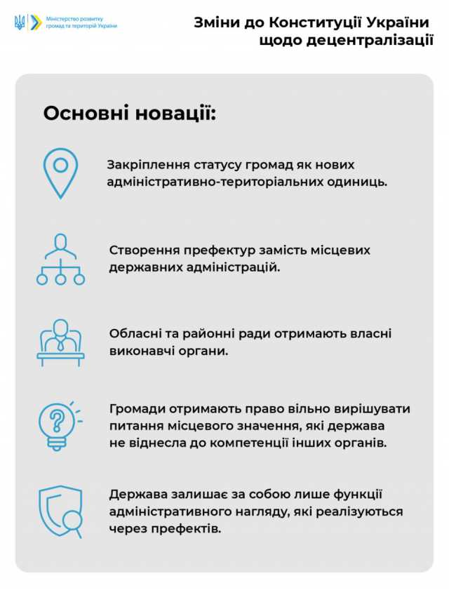 Жителі громад мають стати кінцевими бенефіціарами реформи децентралізації — Олексій Чернишов про зміни до Конституції