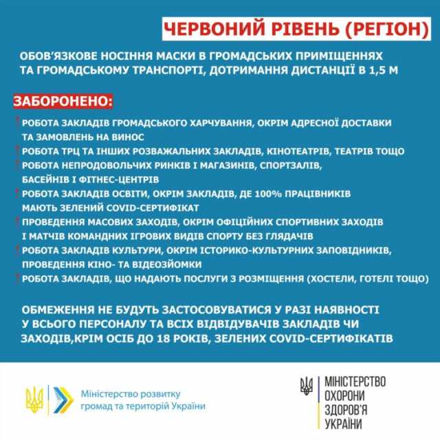 Громади мають прискорити темпи вакцинації, щоб здолати чергові виклики пандемії, — Олексій Чернишов